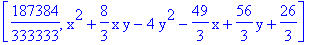 [187384/333333, x^2+8/3*x*y-4*y^2-49/3*x+56/3*y+26/3]
